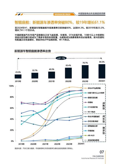 重庆15起亚对未来市场的预测，名爵汽车品牌文化的传播
